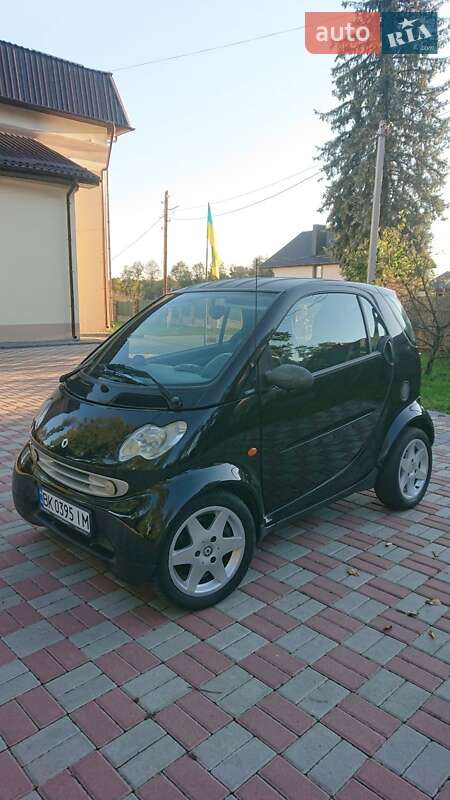 Smart Fortwo (2006)