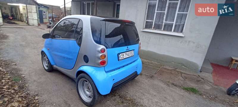 Smart Fortwo (1999)