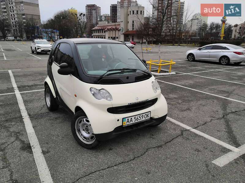 Smart Fortwo (2004)