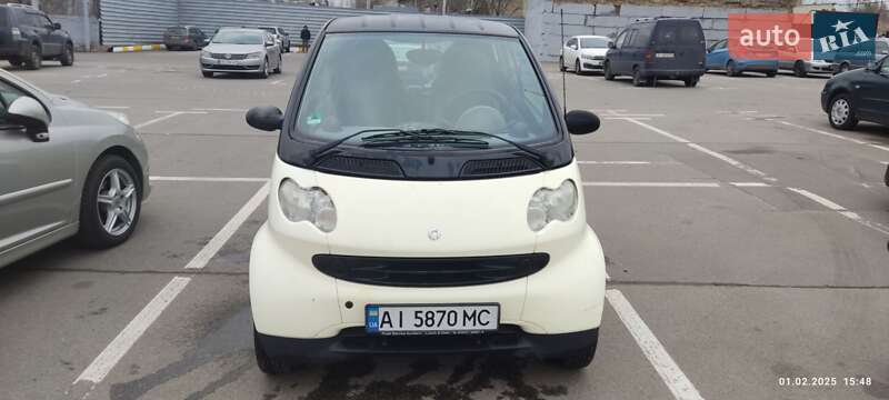 Smart Fortwo (2007)