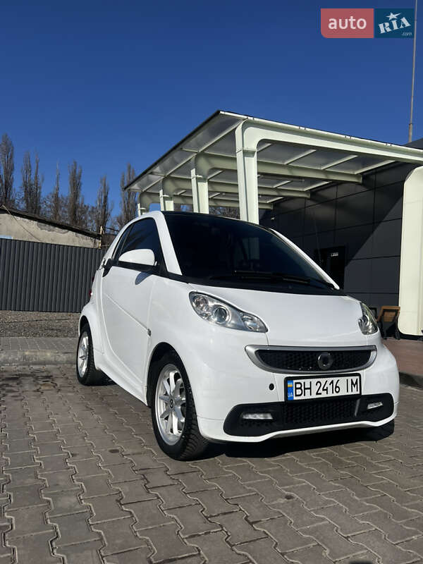 Smart Fortwo (2015)