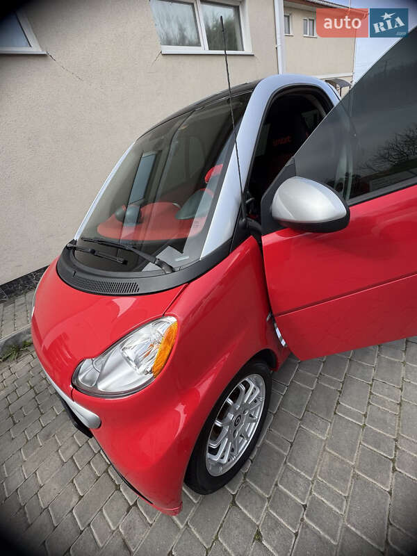 Smart Fortwo (2013)