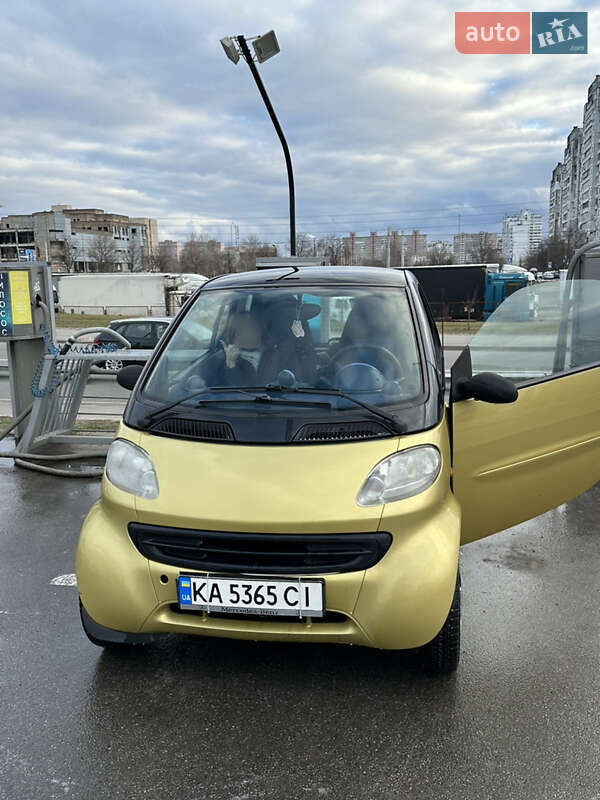 Smart Fortwo (1999)