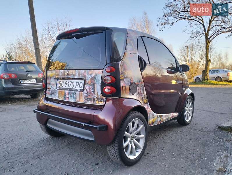 Smart Fortwo (2006)
