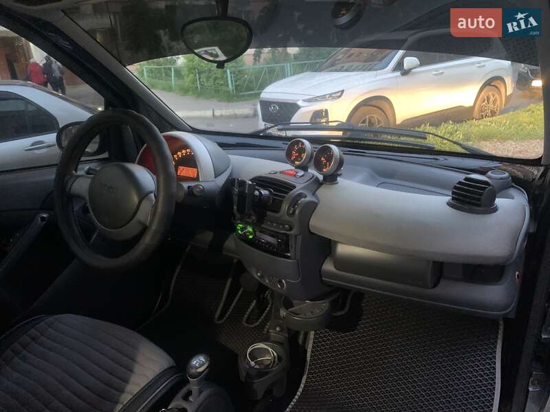 Smart Fortwo (2002)