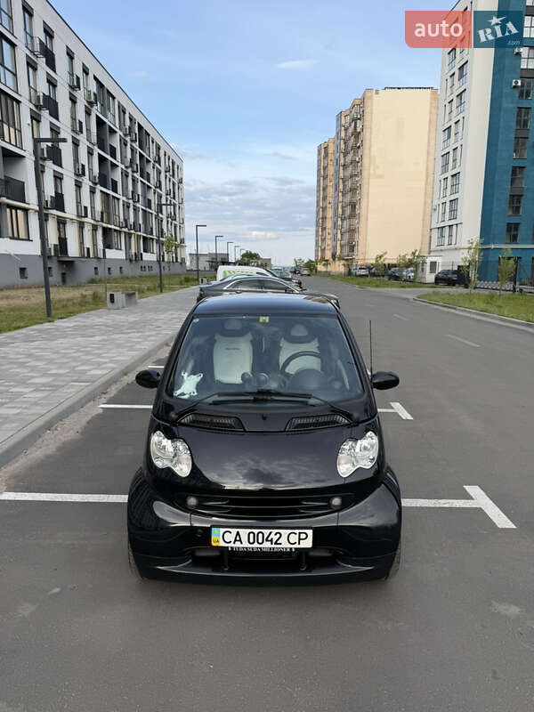 Smart Fortwo (2006)