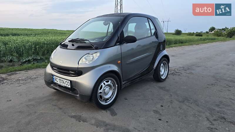 Smart Fortwo (2004)