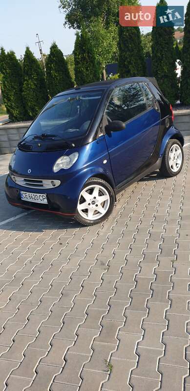 Smart Fortwo (2003)