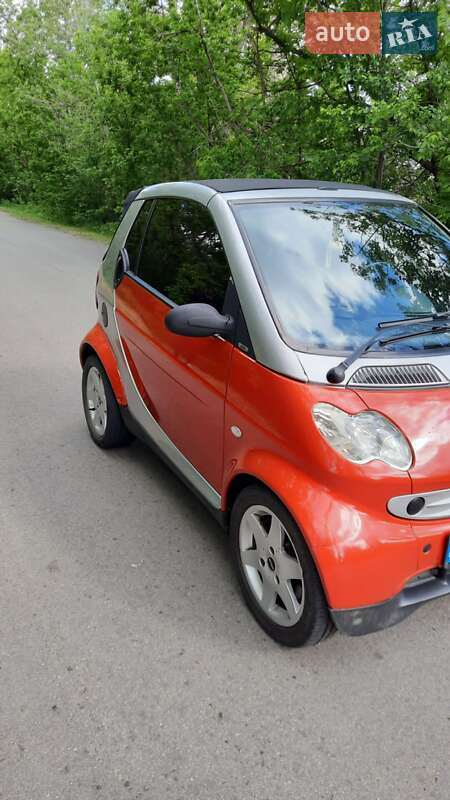 Smart Fortwo (2002)