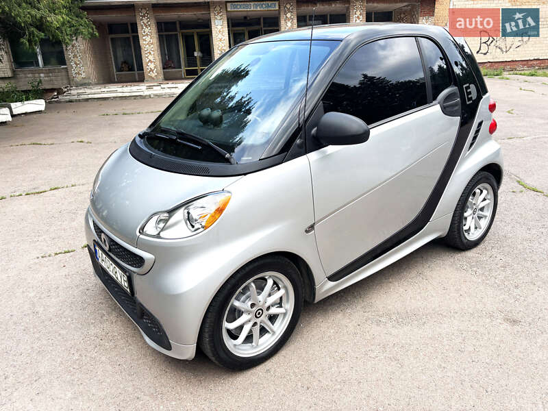 Smart Fortwo (2015)