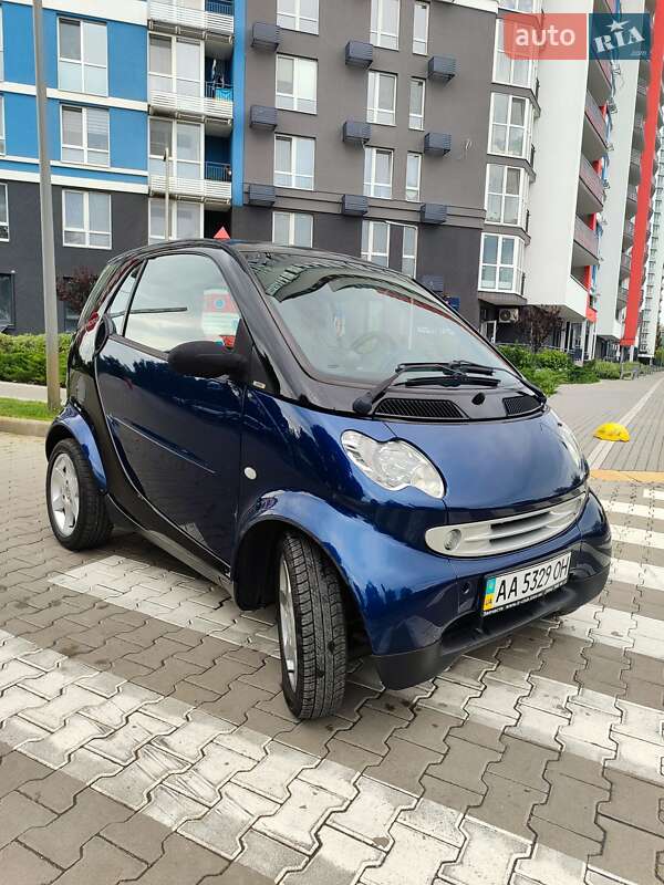 Smart Fortwo (2004)