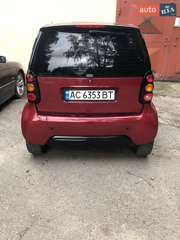 Smart Fortwo (1999)