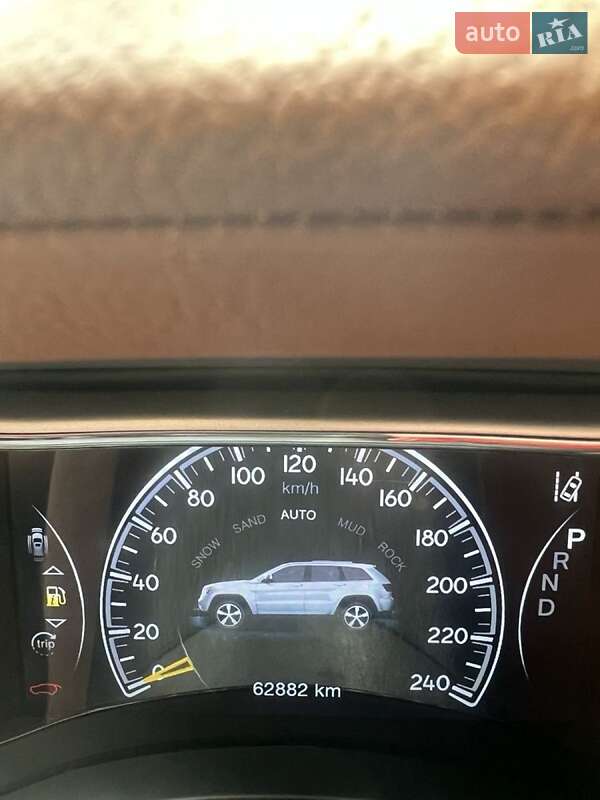 Jeep Grand cherokee (2019)