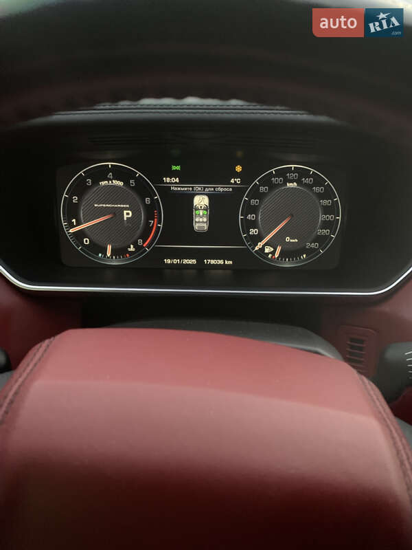 Land rover Range rover sport (2013)