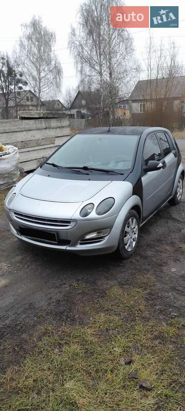 Smart Forfour (2005)
