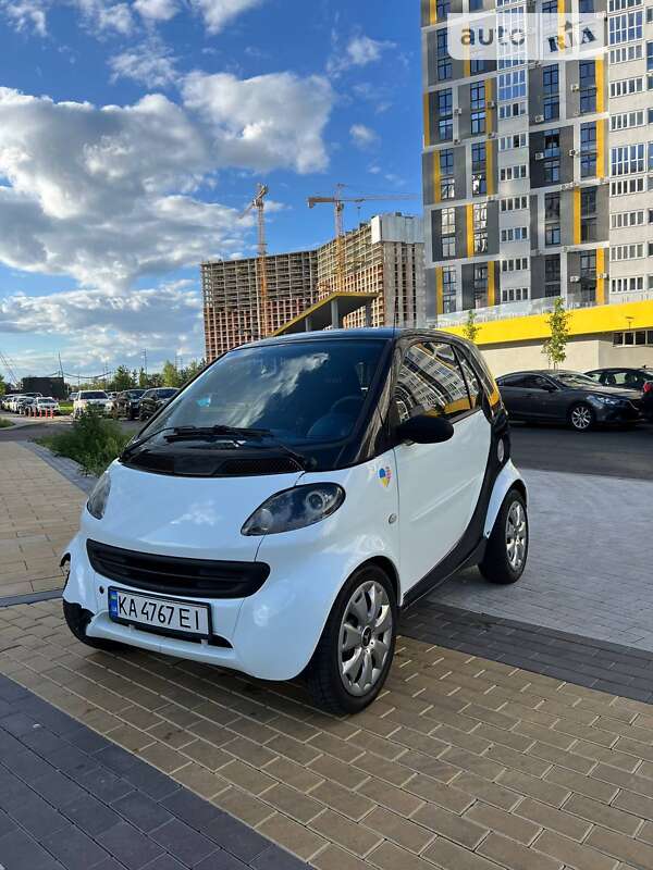 Smart Micro (1998)