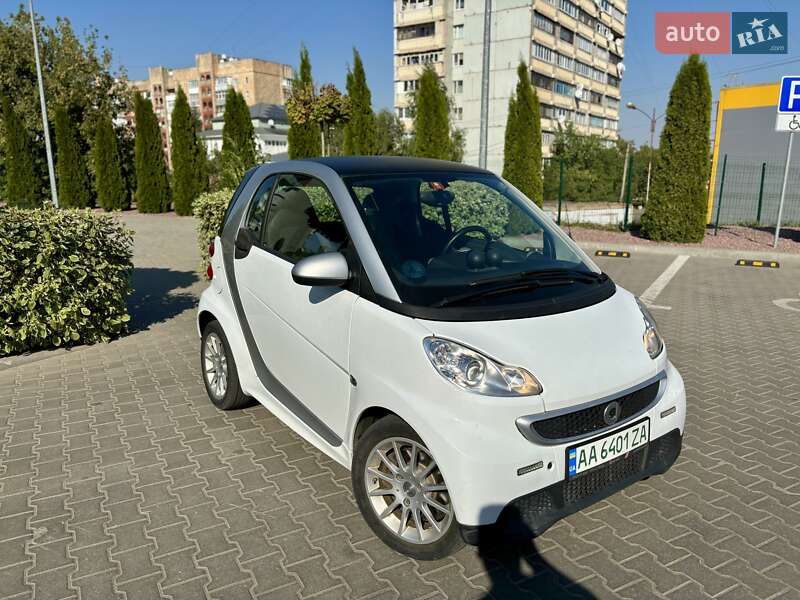 Smart Fortwo (2015)