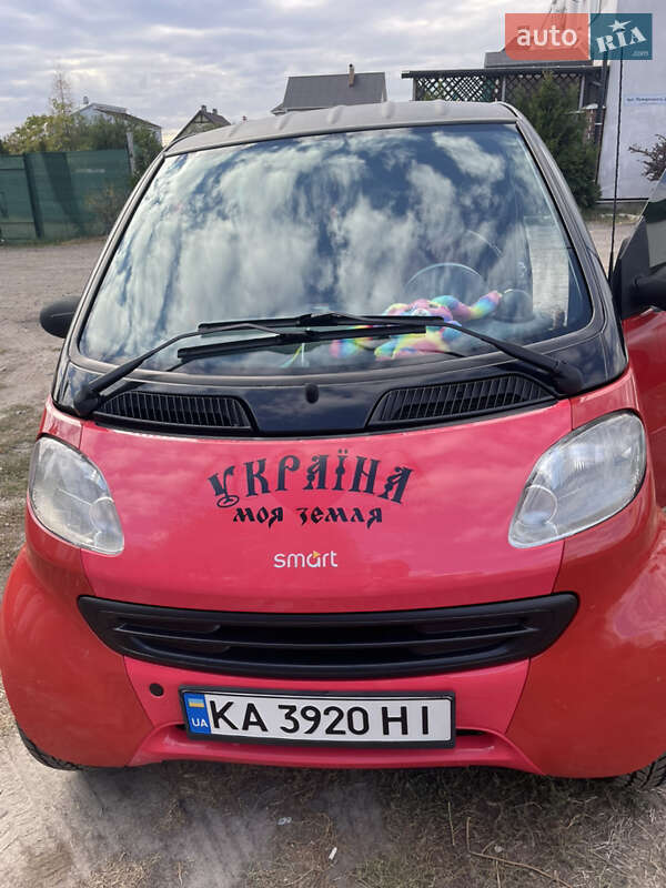 Smart Fortwo (2002)