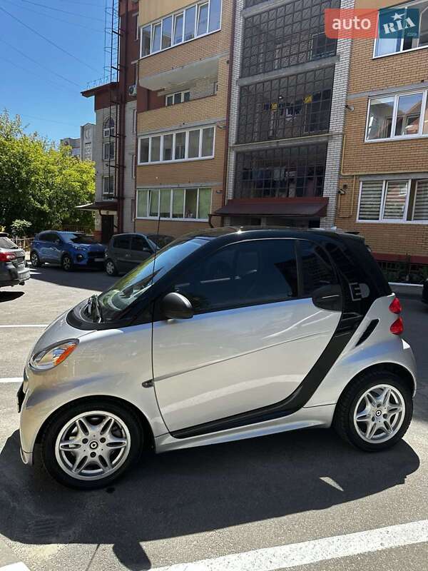 Smart Fortwo (2015)