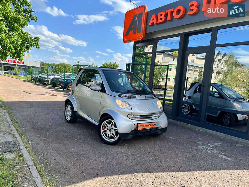 Smart Fortwo (2004)