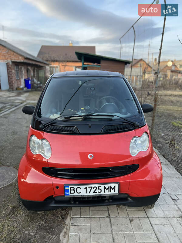 Smart Fortwo (2003)