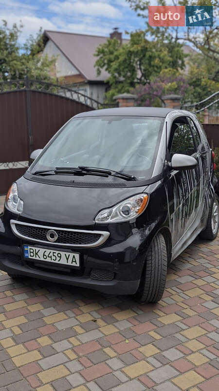 Smart Fortwo (2013)