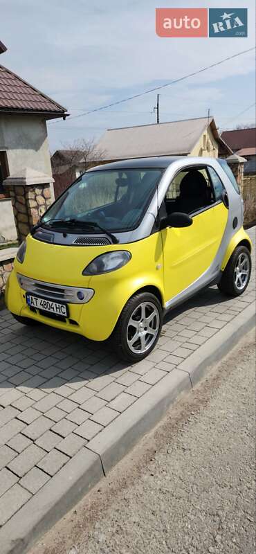 Smart Fortwo (2001)