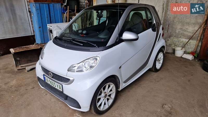 Smart Fortwo (2013)
