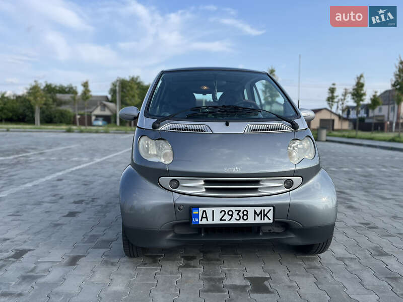 Smart Fortwo (2002)