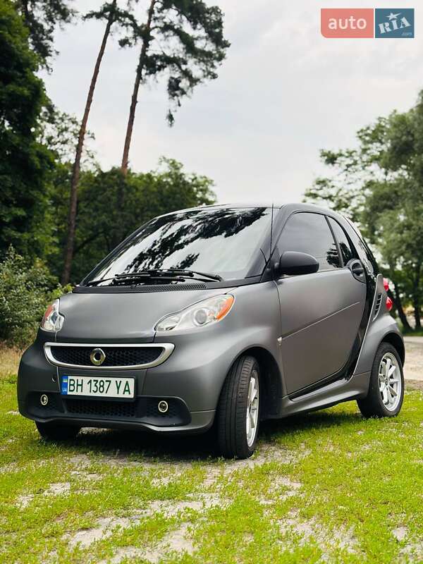 Smart Fortwo (2014)
