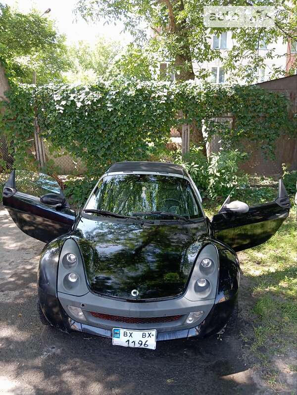 Smart Roadster (2005)