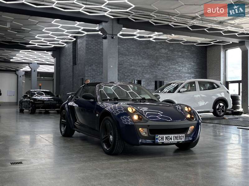 Smart Roadster (2004)