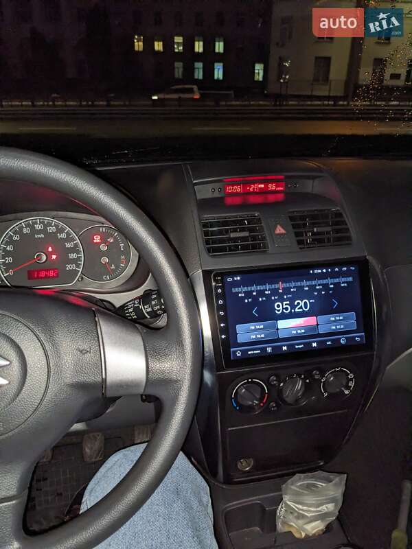 Suzuki Sx4 (2008)