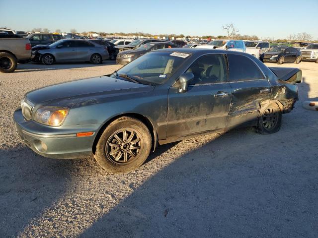 Hyundai Grandeur (2003)