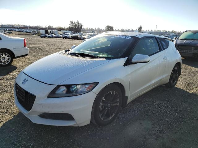 Honda Crz (2015)