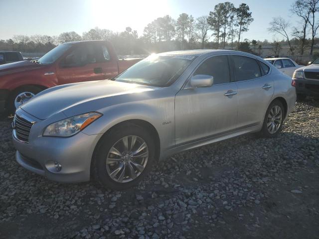 Infiniti M35 (2013)