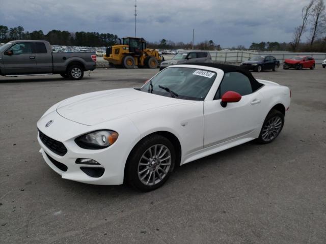 Fiat 124 spider (2017)