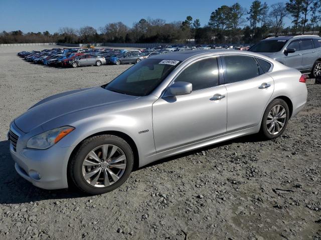 Infiniti M35 (2013)