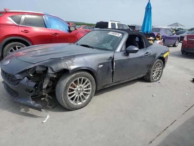 Fiat 124 spider (2017)