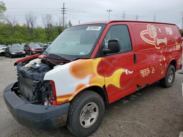 Chevrolet Express (2006)