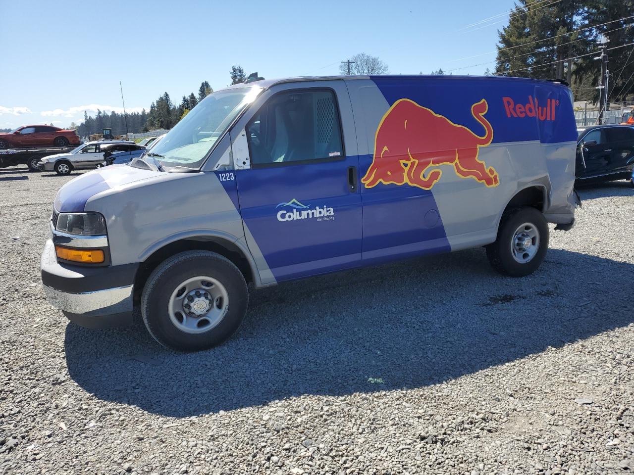 Chevrolet Express (2023)