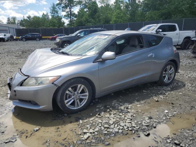 Honda Crz (2011)