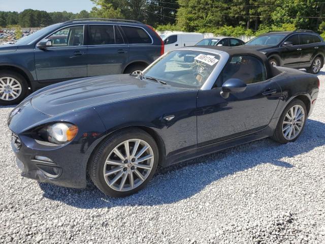 Fiat 124 spider (2018)