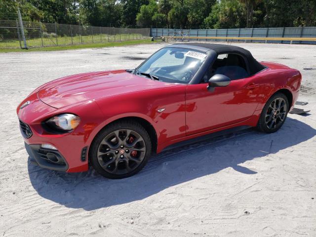 Fiat 124 spider (2018)