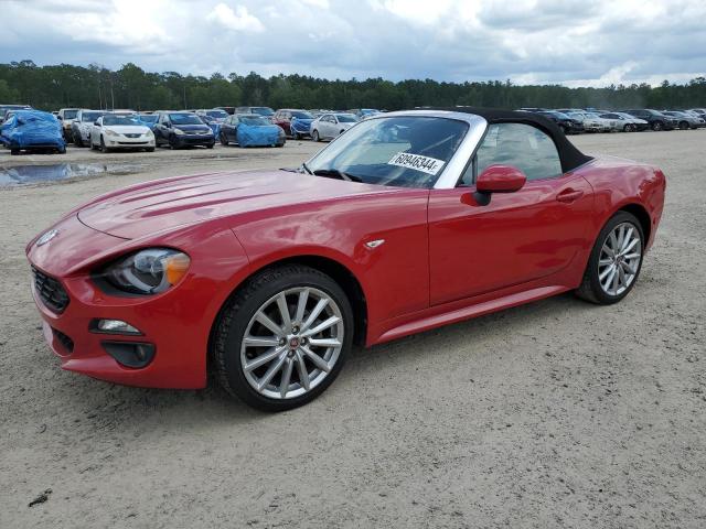 Fiat 124 spider (2018)