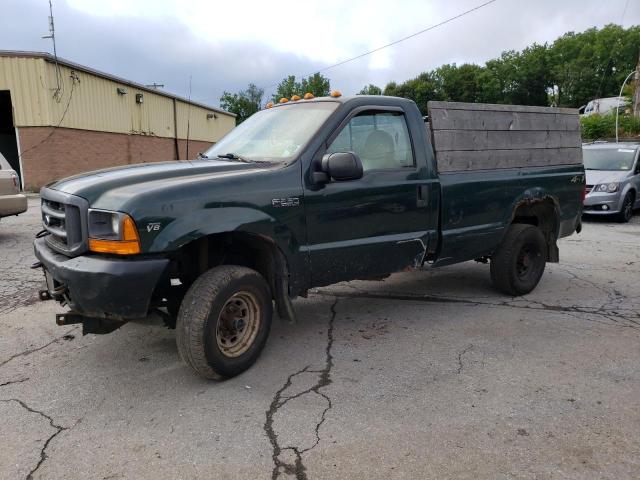 Ford All models (2001)