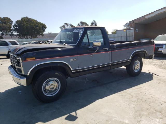 Ford All models (1985)