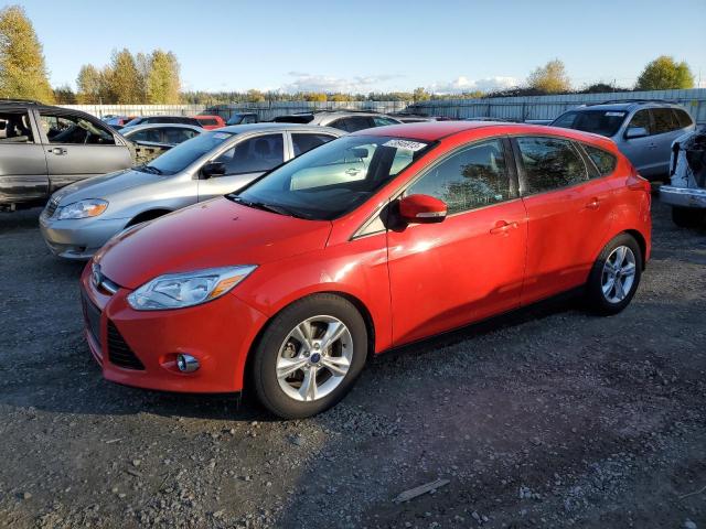 Ford All models (2014)