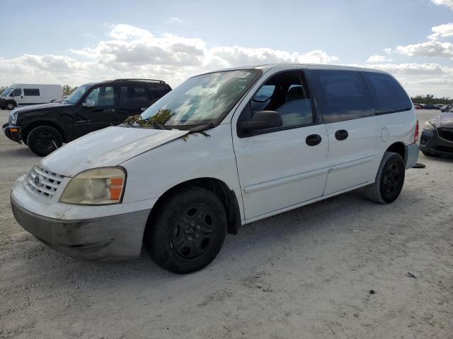 Ford All models (2006)