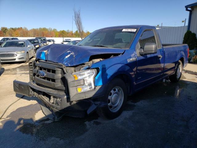Ford All models (2017)